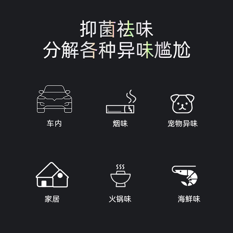 Car deodorization, odor removal, purification and deodorization, car air freshener, new car formaldehyde mildew removal car spray