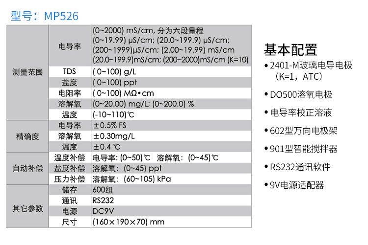 上海三信MP521 MP522双参数实验室台式水质PH电导率检测仪器 - 图2