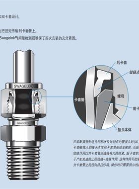 SS-8-VCR-7-4VCRF世伟洛克Swagelok变径衬套本体1/2in.面密封接头