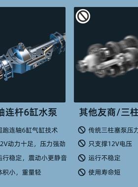 热销高压锂电洗车机家用手持洗车水枪小型便携式清洗高压水泵