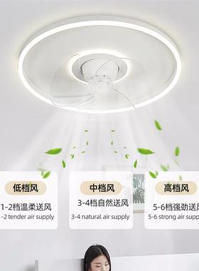 2025新款现代简约全光谱led护眼卧室风扇灯餐厅客厅房间吸顶吊扇