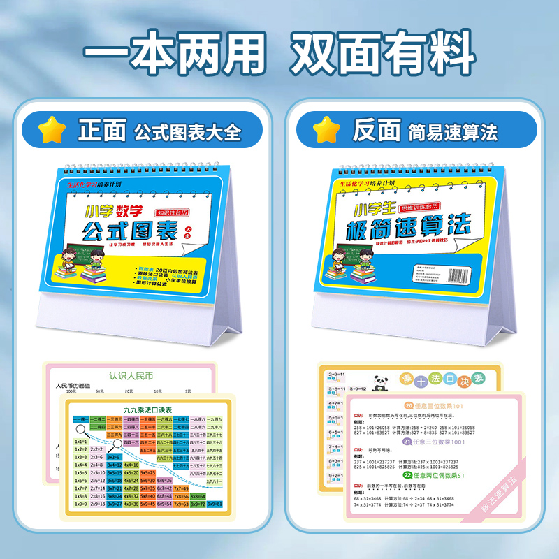 小学数学公式台历九九乘法口诀表大全一二三年级1-6语文知识图表 - 图0