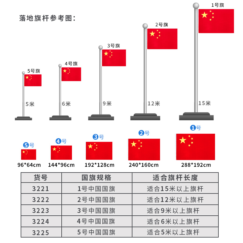 中国国旗1号2号3号4号五号旗子五星红旗国旗中国户外旗大号团旗批发定制纳米防水标准手持带杆国旗旗帜