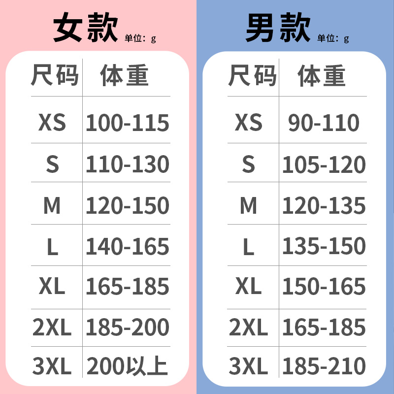 新款山系进藏美式旅游潮穿搭爬山登山冲锋衣三合一防风外套男女款-图2