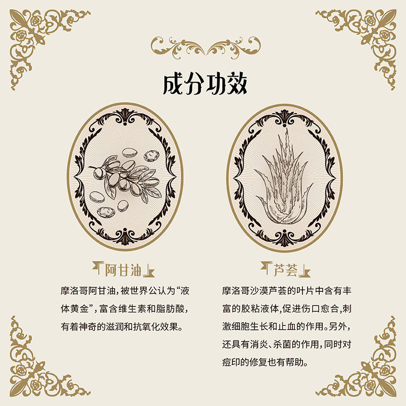 皇质lsdm绅士护理组合滋润护理油 LesSensdeMarrakech海外身体护理套装