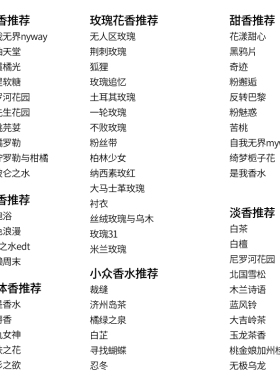 香水推荐合集 不知道选什么香水的看这里！【福袋】