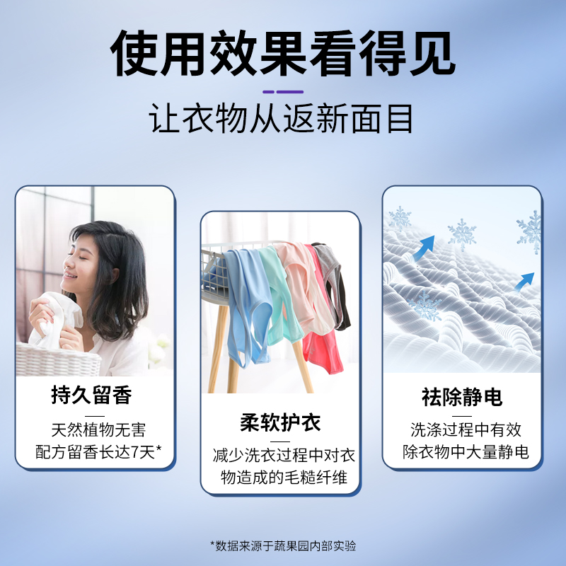 冬季衣物柔顺剂衣服防静电护理液持久留香去静电洗衣液柔软剂毛衣