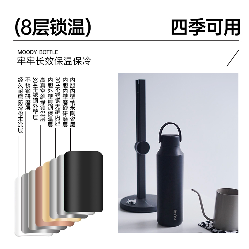 慕咖MoodyCoffee好有水瓶陶瓷内胆保温杯运动杯高颜值便携保冷杯