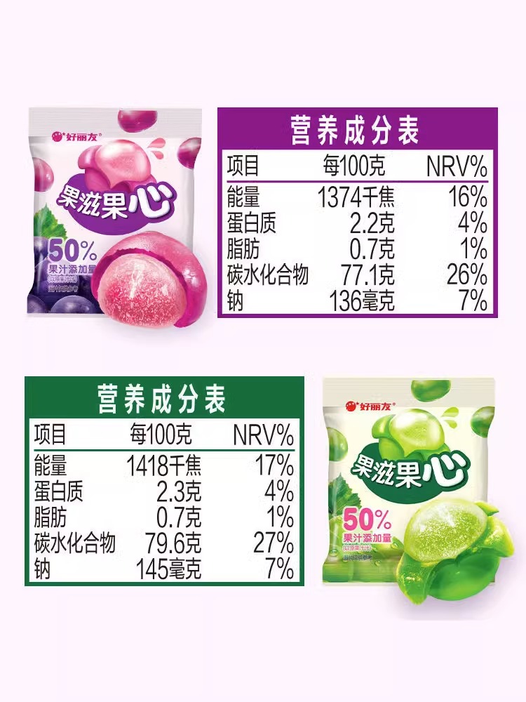  悠津食品软糖/果味糖/凝胶糖果