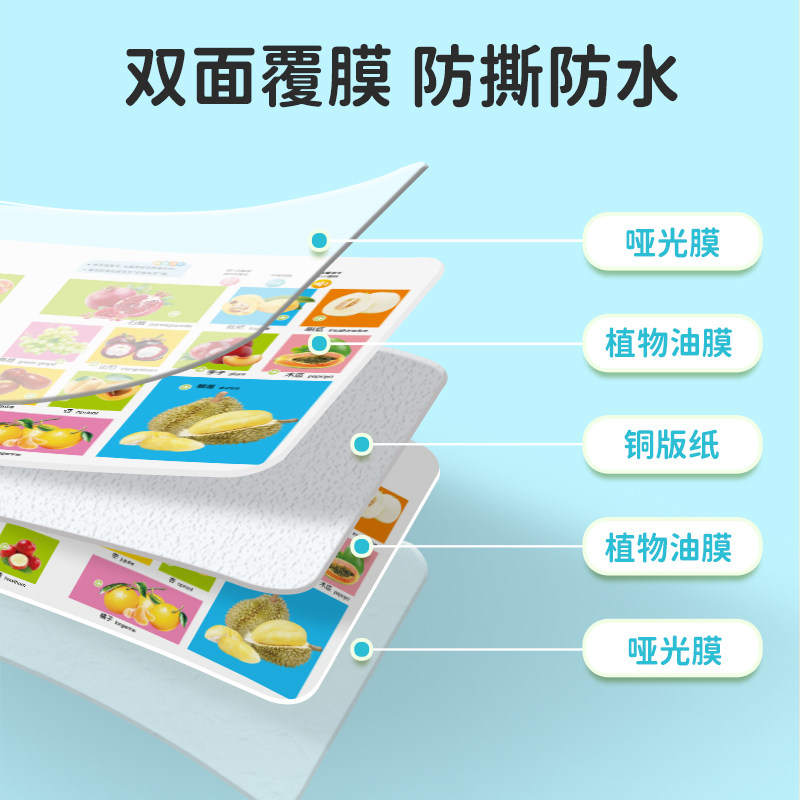 会说话的早教有声书双语启蒙早教机儿童点读发声学习机0-3岁玩具,淘宝优惠券,粉丝福利购,淘宝优惠卷