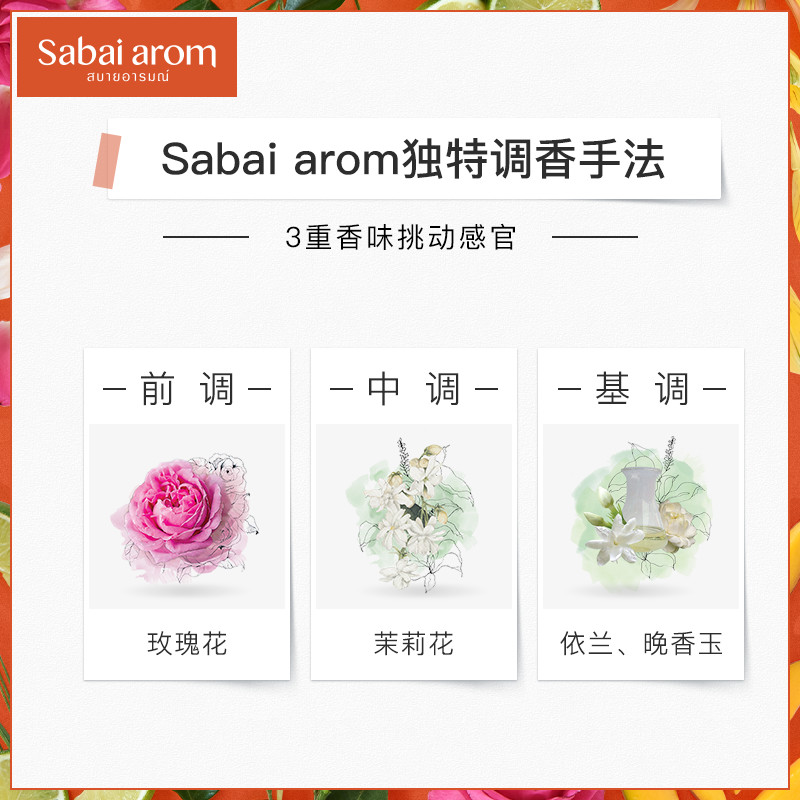 sabai-arom泰国进口全身护理护手霜 sabaiarom海外身体护理套装