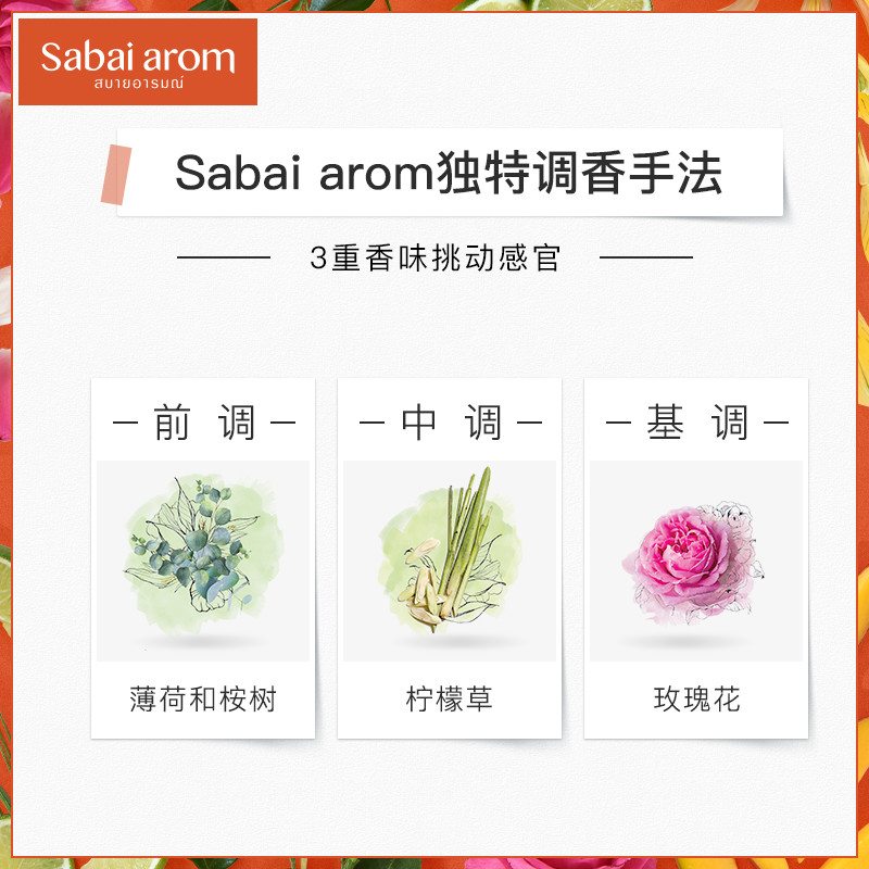 sabai-arom泰国进口全身护理护手霜 sabaiarom海外身体护理套装