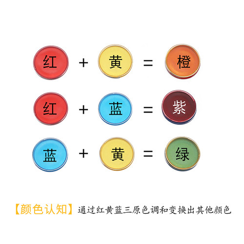 磁杖磁棒小圆片带金属边彩色颜色搭配分类计数教具磁力性科学实验 - 图2