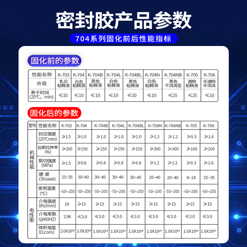 卡夫特704硅橡胶k704nb电子产品防水密封胶703电容电路板固定胶 705硅胶白色透明电器元件绝缘耐高温灌封胶水 - 图2