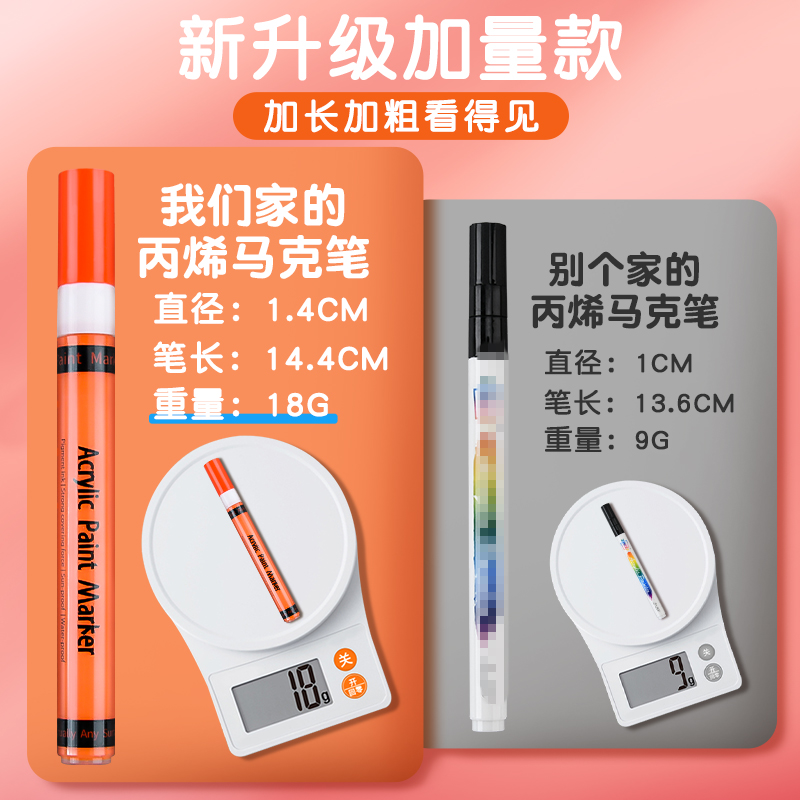 touch color丙烯马克笔儿童防水不透色手绘diy丙烯颜料笔咕卡笔48色学生专用可水洗无毒水彩笔绘画速干涂鸦笔-图2