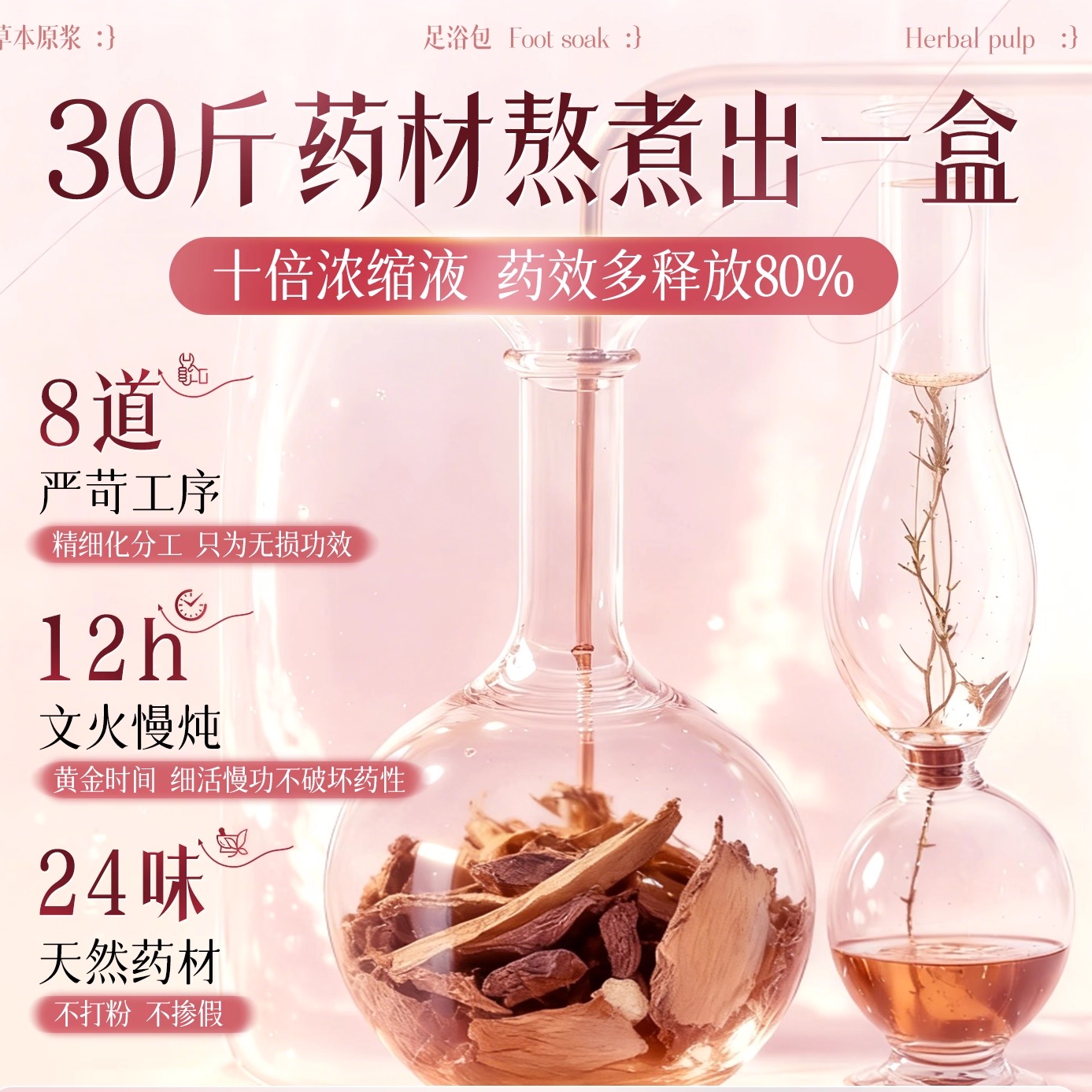 泡脚药包凝珠去除湿寒轻好睡眠助盈调理宫寒秋冬季艾草泡脚足浴包 - 图1