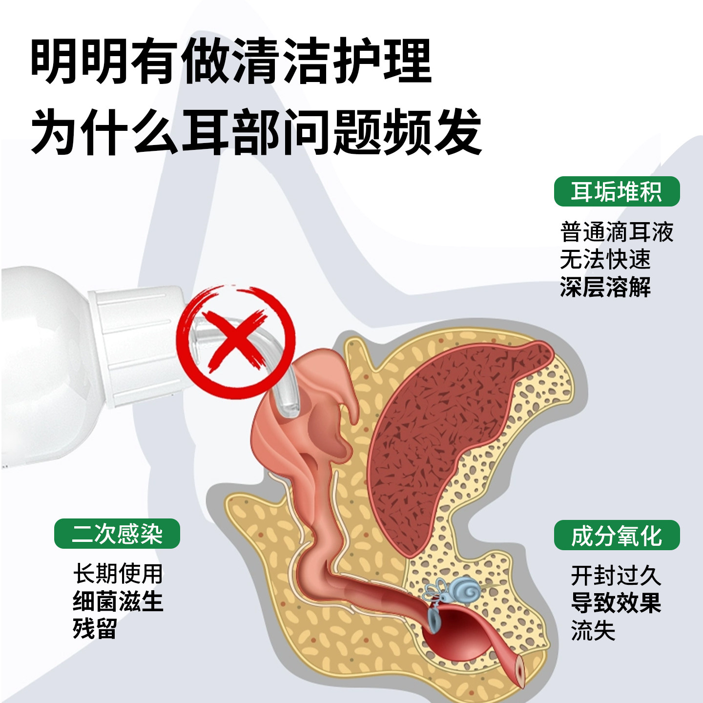 Cocoyo宠物猫耳部清洁次抛精华液马拉色菌滴耳液狗耳清洗液抑菌,淘宝优惠券,粉丝福利购,淘宝优惠卷