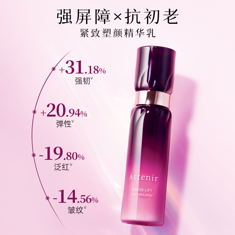 【立即抢购】艾天然紧致塑颜抗老抗皱洁面乳+化妆水+乳液