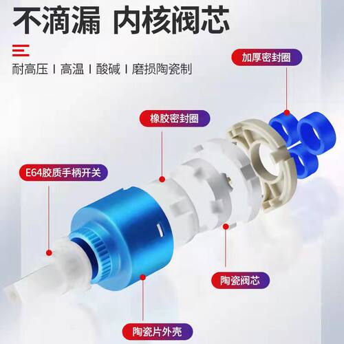 全铜芯卫生间洗脸盆水龙头洗手盆冷热水龙头单冷家用面盆台盆洗脸 - 图2