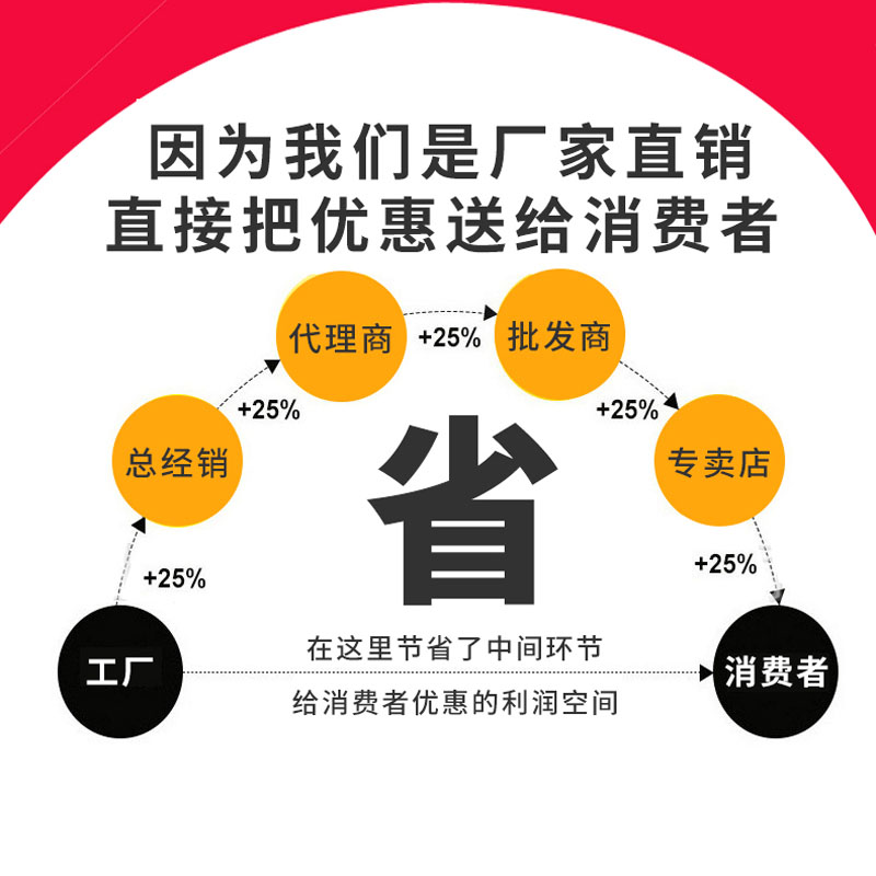 包邮吉祥万能胶强力胶大桶装木板喷绘布广告地毯地板革草坪胶水