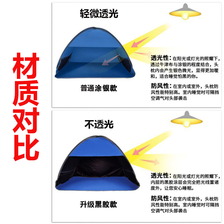 头部睡眠小帐篷头枕睡觉宿舍隔音室内床上遮光防晒防风安心床头罩 - 图1