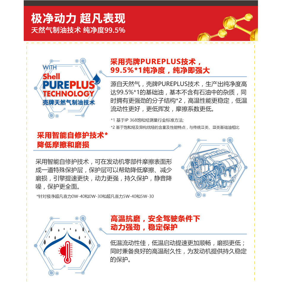 Shell港版灰壳超凡喜力 5W-30 ECT C3 1L 汽车保养润滑全合成机油,淘宝优惠券,粉丝福利购,淘宝优惠卷