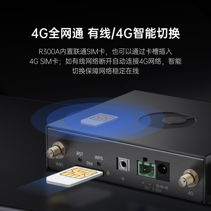 蒲公英4G无线工业级路由器R300A插卡路由器wifi联网lte全网通远程PLC异地组网高增益外置天线导轨式远程运维-图1