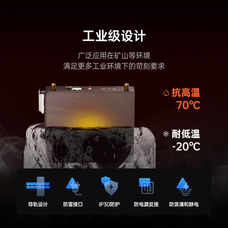 蒲公英4G无线工业级路由器R300A插卡路由器wifi联网lte全网通远程PLC异地组网高增益外置天线导轨式远程运维-图0