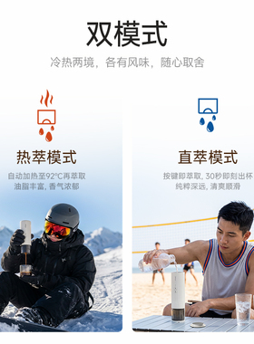 H02冷热双萃便携粉囊两用咖啡机