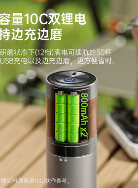 NICOHM09电动咖啡磨豆机