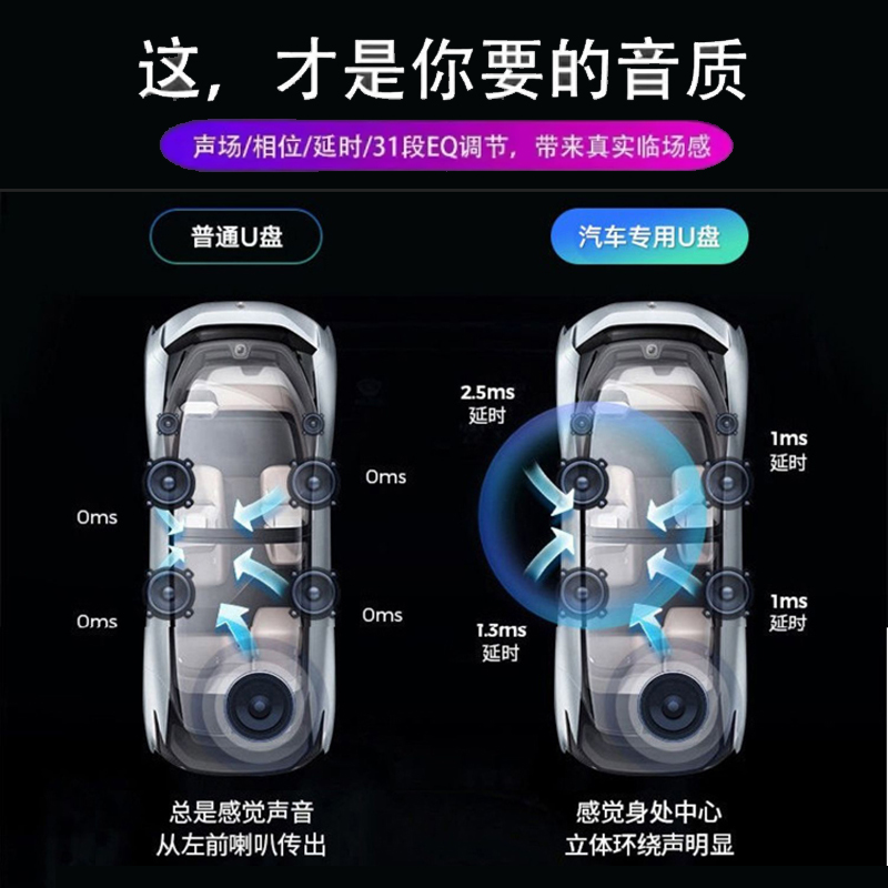 车载音乐u盘32g高速定-制个性品质存储盘16g无损音质64g汽车优盘 - 图0