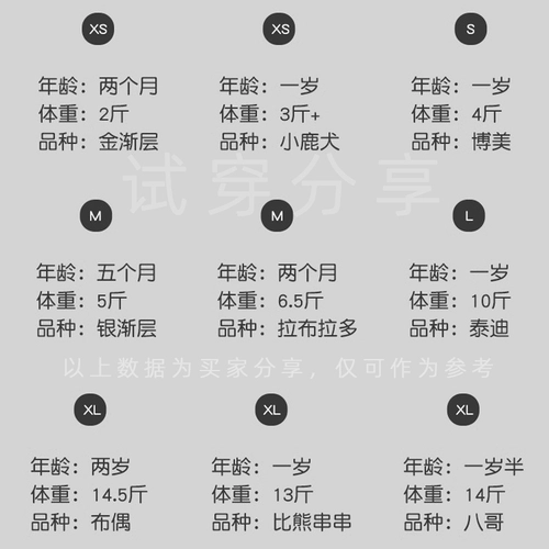 Одежда для собак эластичная и мягкая, осенние и зимние новые щенки, тонкие, маленькие собаки, щенки Тедди и кошки.