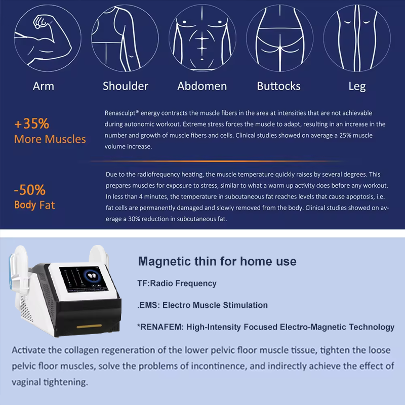 进口B美TL修斯磁立瘦打造蜜桃臀马甲线起博器健身房美容院专用仪,淘宝优惠券,粉丝福利购,淘宝优惠卷
