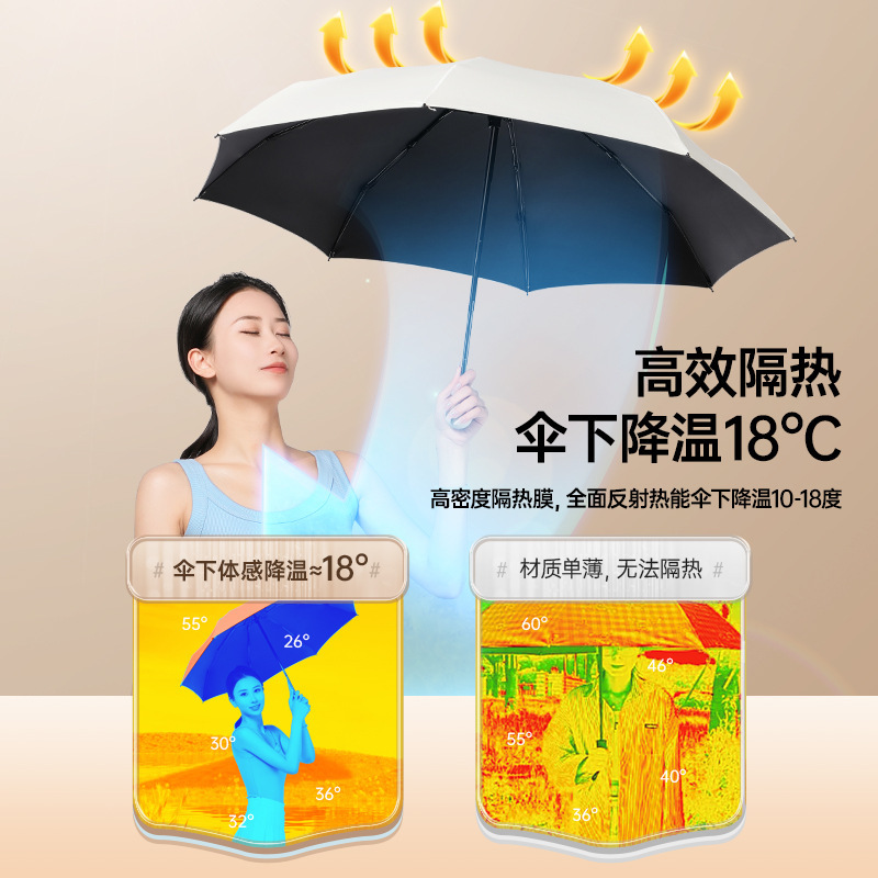 伞雨伞胶囊款五折伞迷你防紫外线女折叠太阳伞晴雨两用胶囊伞 - 图1