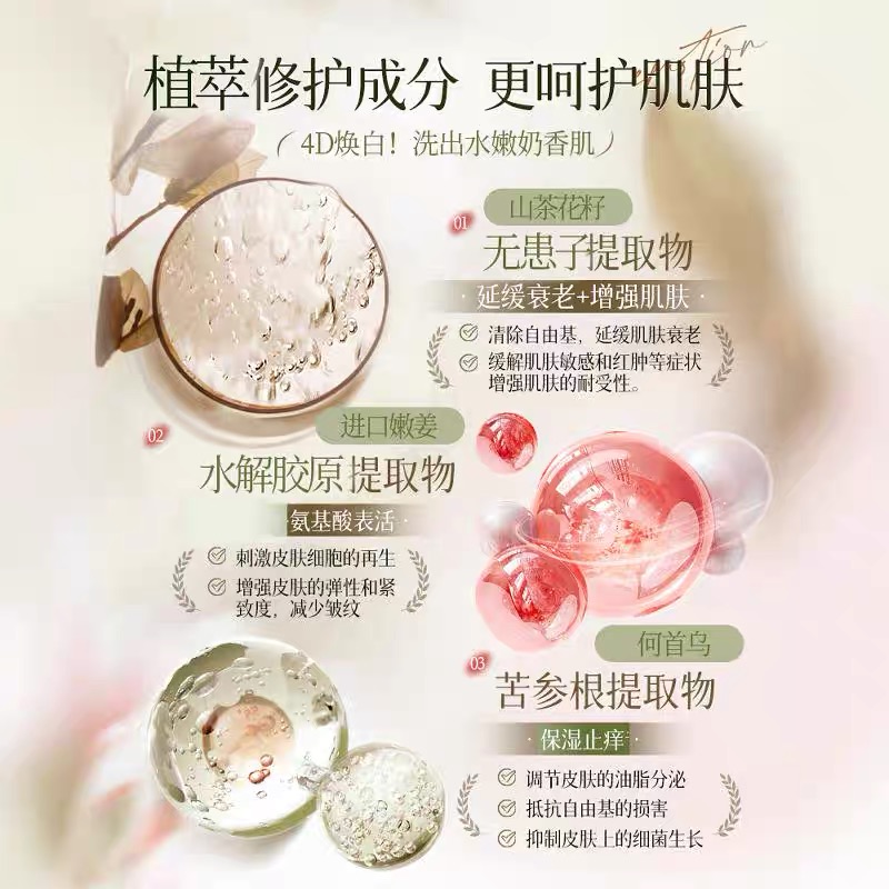 48小时留香！轻奢香水沐浴露持久留香温和深层清洁角鲨烷细嫩肌肤