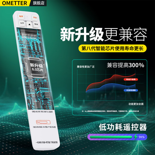 电视和机顶盒二合一遥控器万能全通用适用tcl小米创维海信海尔乐视长虹康佳中国移动电信联通华为中兴天猫 - 图0