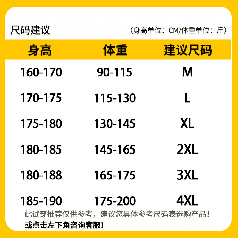 羽绒棉服棉袄子男士冬季新款加绒加厚男生面包冬天装晋江棉衣外套