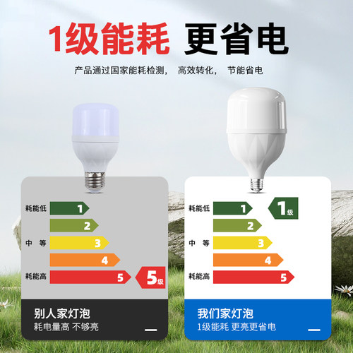 一级能效LED灯泡e27螺口节能灯全光谱护眼超亮省电室内白光照明灯 - 图1