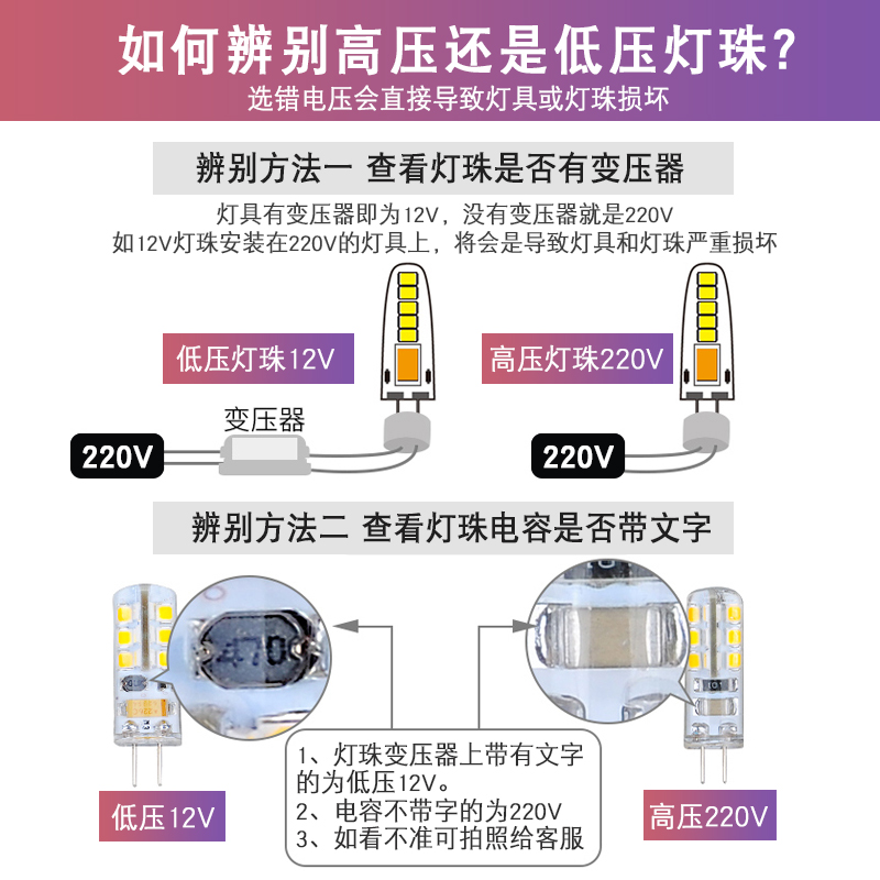 G4G9插脚LED节能灯泡灯珠低压12VE14小螺口3W5W7W冰箱油烟机台灯 - 图1