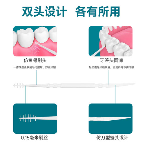 鱼骨形牙签刷不伤牙龈二合一超细家用随身携带一次性食品级带刷签 - 图2