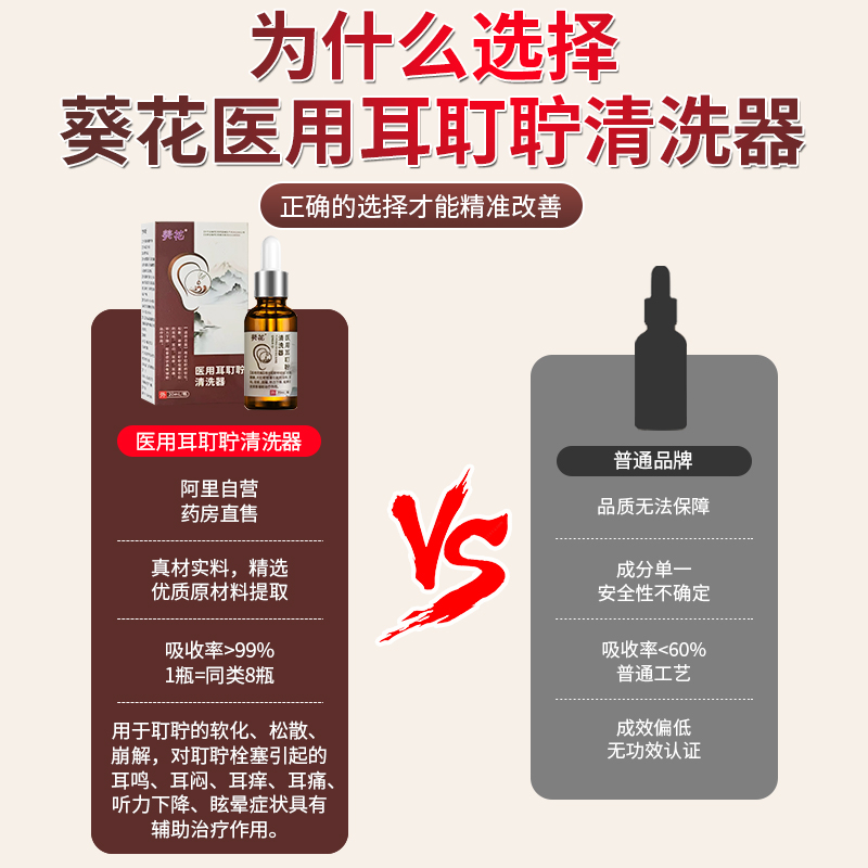 葵花医用耳耵聍清洗器耳鸣耳痒神经性中耳炎滴耳官方旗舰店正品JW