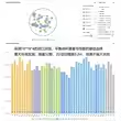 M10G-5883小尺寸带罗盘GPS北斗模块5883穿越机替代M8N - 图0