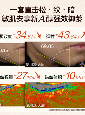 【双11现货】HBN植CA进阶pro水乳套装护肤品发光水提亮淡纹紧致