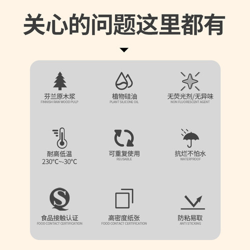 蒸笼纸一次性防小笼包子垫纸不粘做馍馒头食品级专用家蒸锅垫子布 - 图2