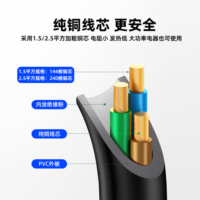 10A/16A三插头大功率电源线3芯品字三孔电饭锅热水壶2.5/1.5平方 - 图2