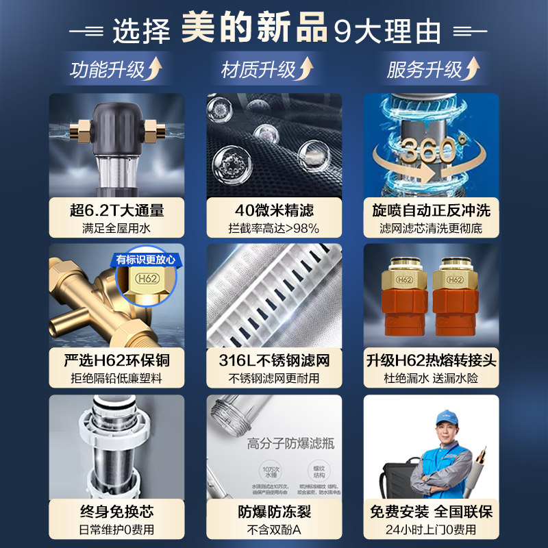 美的家用自动反冲洗自来水净水器 美的宗利净水器
