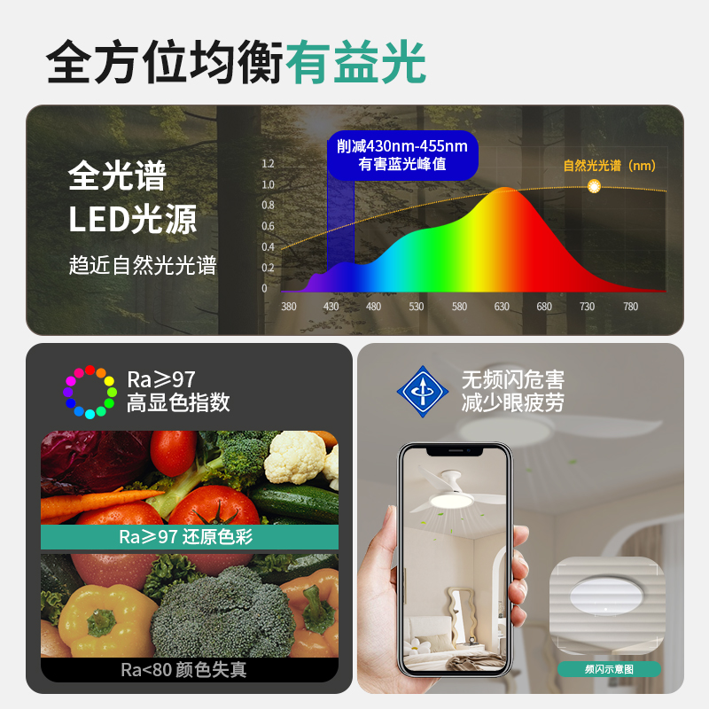 至御吊扇灯全光谱护眼风扇灯家用客厅餐厅卧室现代简约风扇吊灯 - 图3