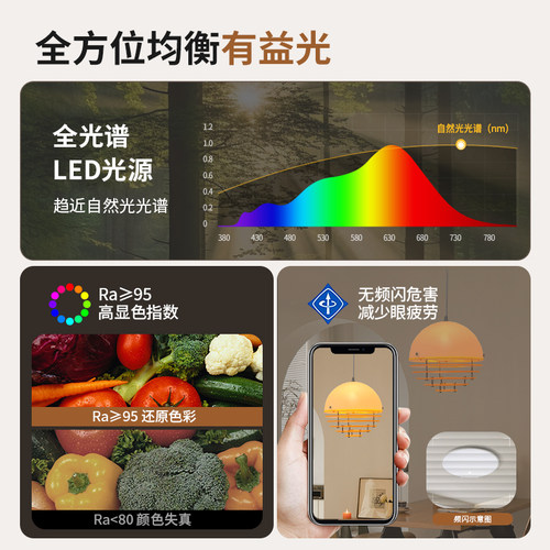 至御中古风落日吊灯设计师复古氛围吧台餐桌卧室床头日落灯D5474 - 图1