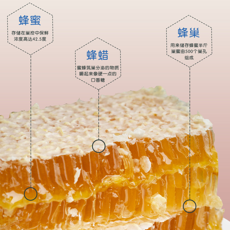 红岗山蜂巢蜜嚼着吃盒装500g蜂蜜 红岗山蜂蜜
