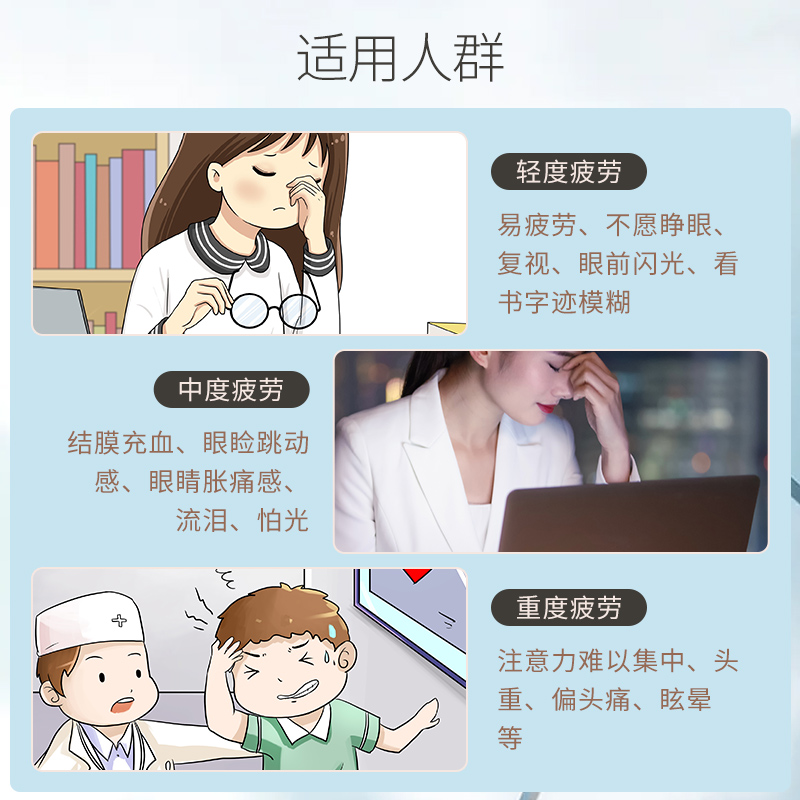 【百年品牌】马应龙叶黄素护眼贴共20贴
